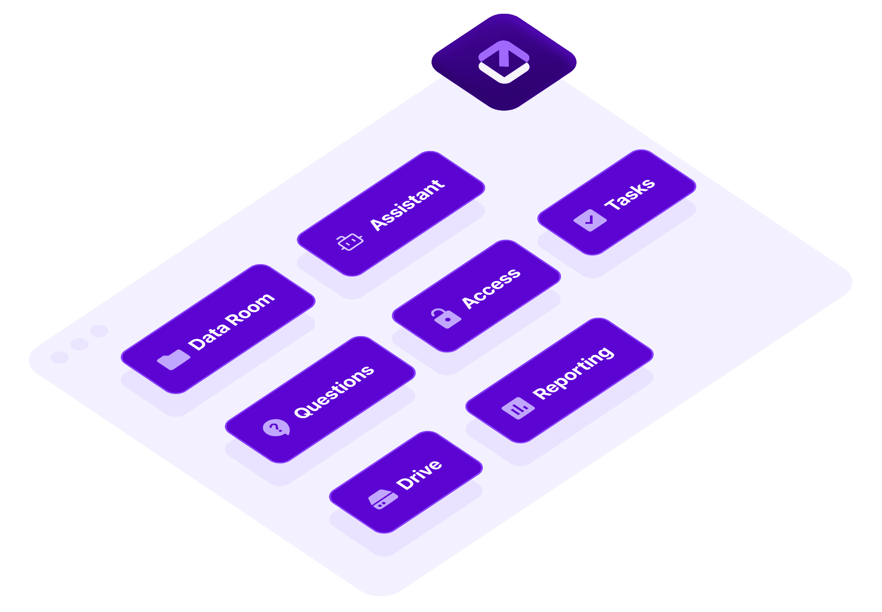 Photo of the key Liquid features including Data Room, Access, Q&A, Assistant and Tasks