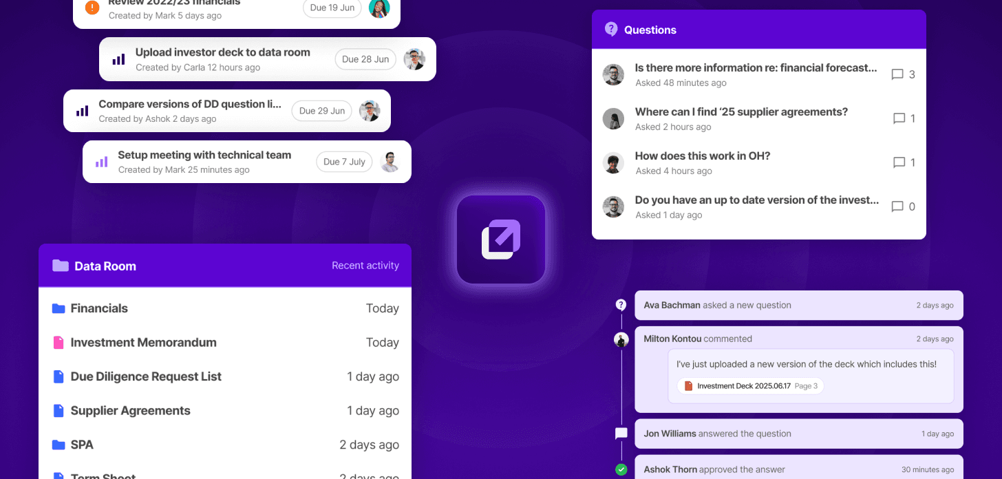 Liquid Logo in centre of a Data Room, Task List, Contacts list and activity feed.